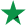 rating star